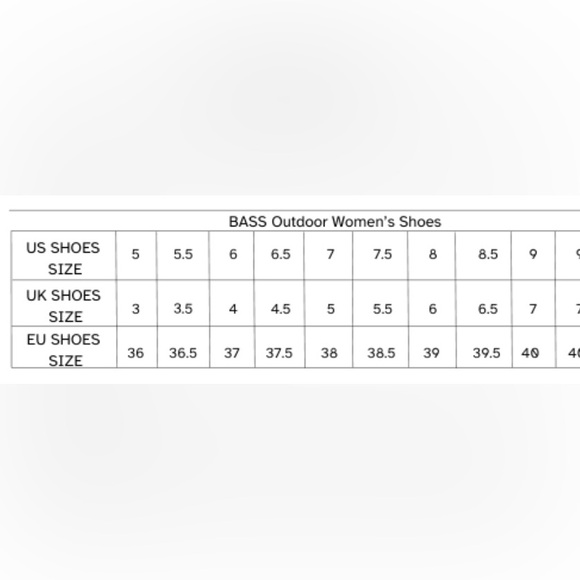 NWT BASS OUTDOOR Women's Hex Mesh Action Hiking Shoe/ Size 6 - Picture 13 of 13